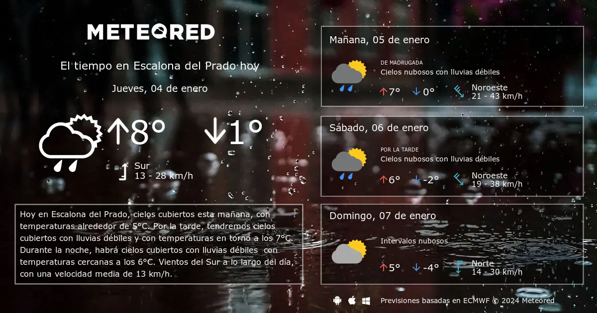 el tiempo en escalona del prado segovia - Qué temperatura hace en Segovia en estos momentos